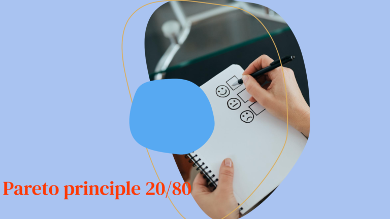 Create a professional design illustrating the Pareto principle 2080 in a business context